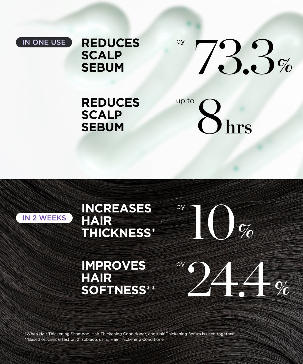 Hair Thickening Conditioner texture