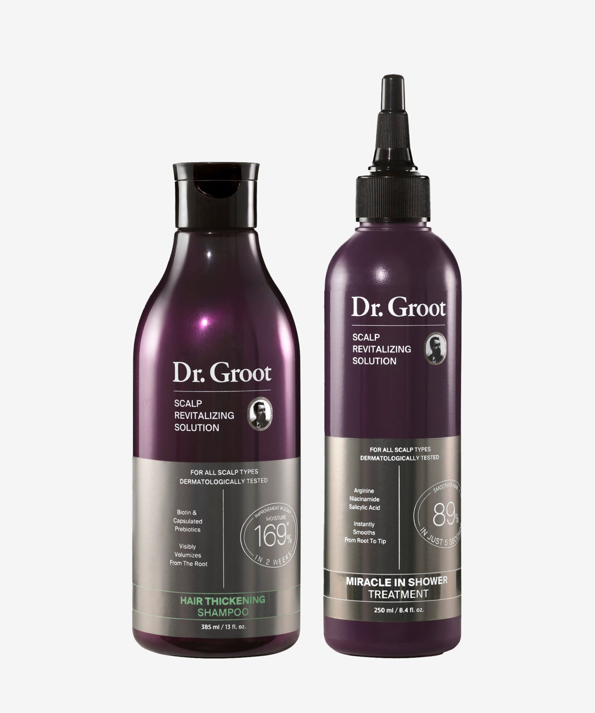 Dr. Groot Hair and Scalp Dynamic Duo Set