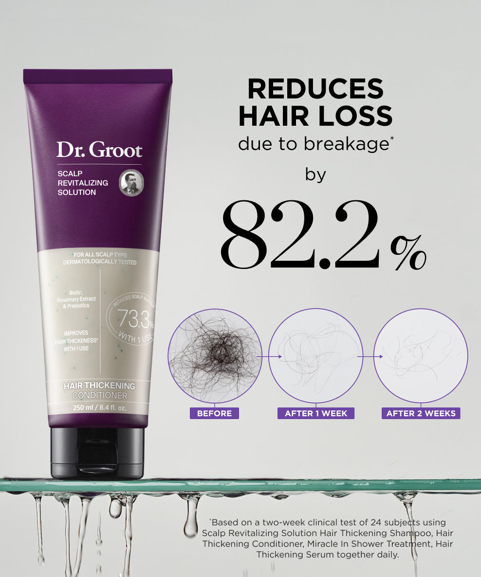 Scalp Revitalizing Solution Thickening Essentials Duo