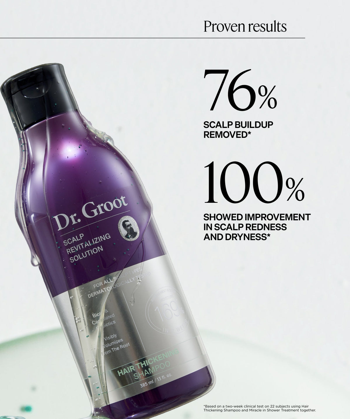 Scalp Revitalizing Solution Hair Thickening Shampoo