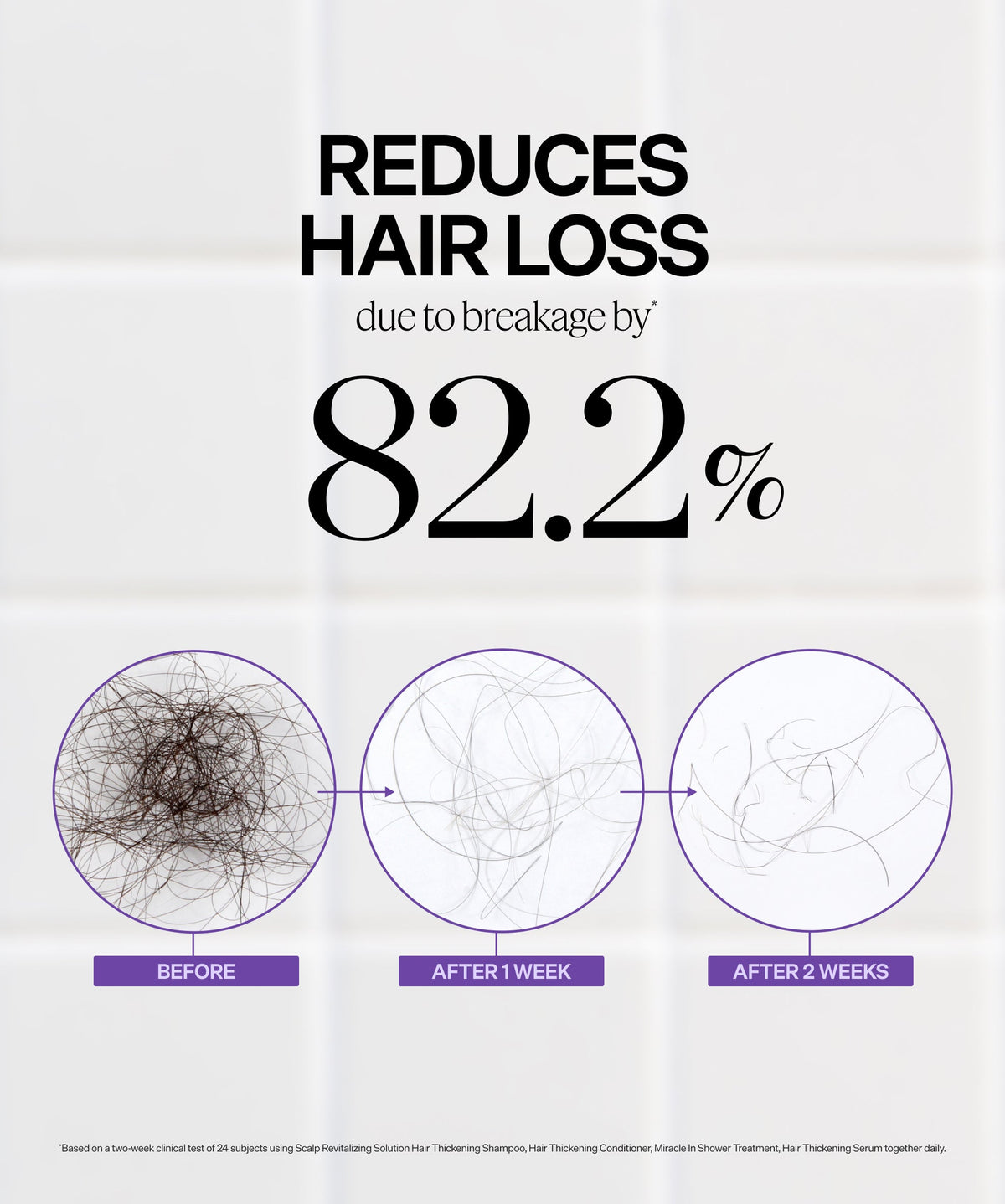 Scalp Revitalizing Solution Hair Thickening Shampoo