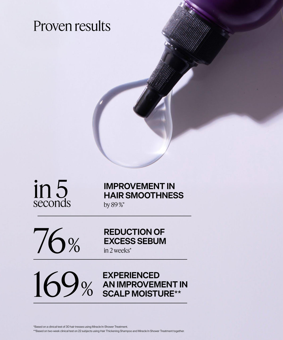 Hair and Scalp Dynamic Duo Set